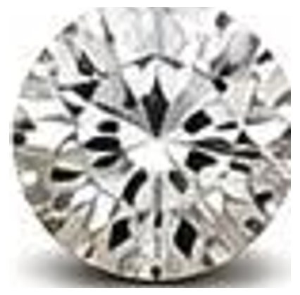Moissanite