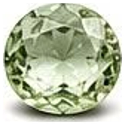Natural Green Amethyst (Prasiolite)