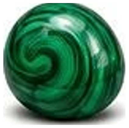 Natural Malachite