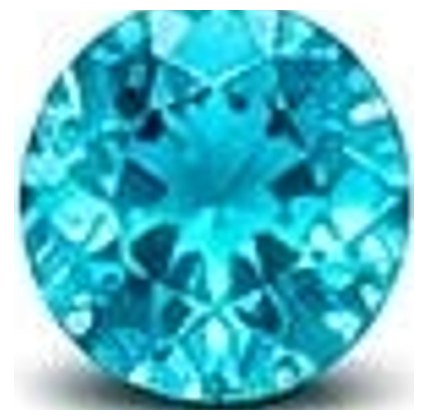 Natural Paraiba Tourmaline