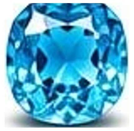 Natural Sky Blue Topaz